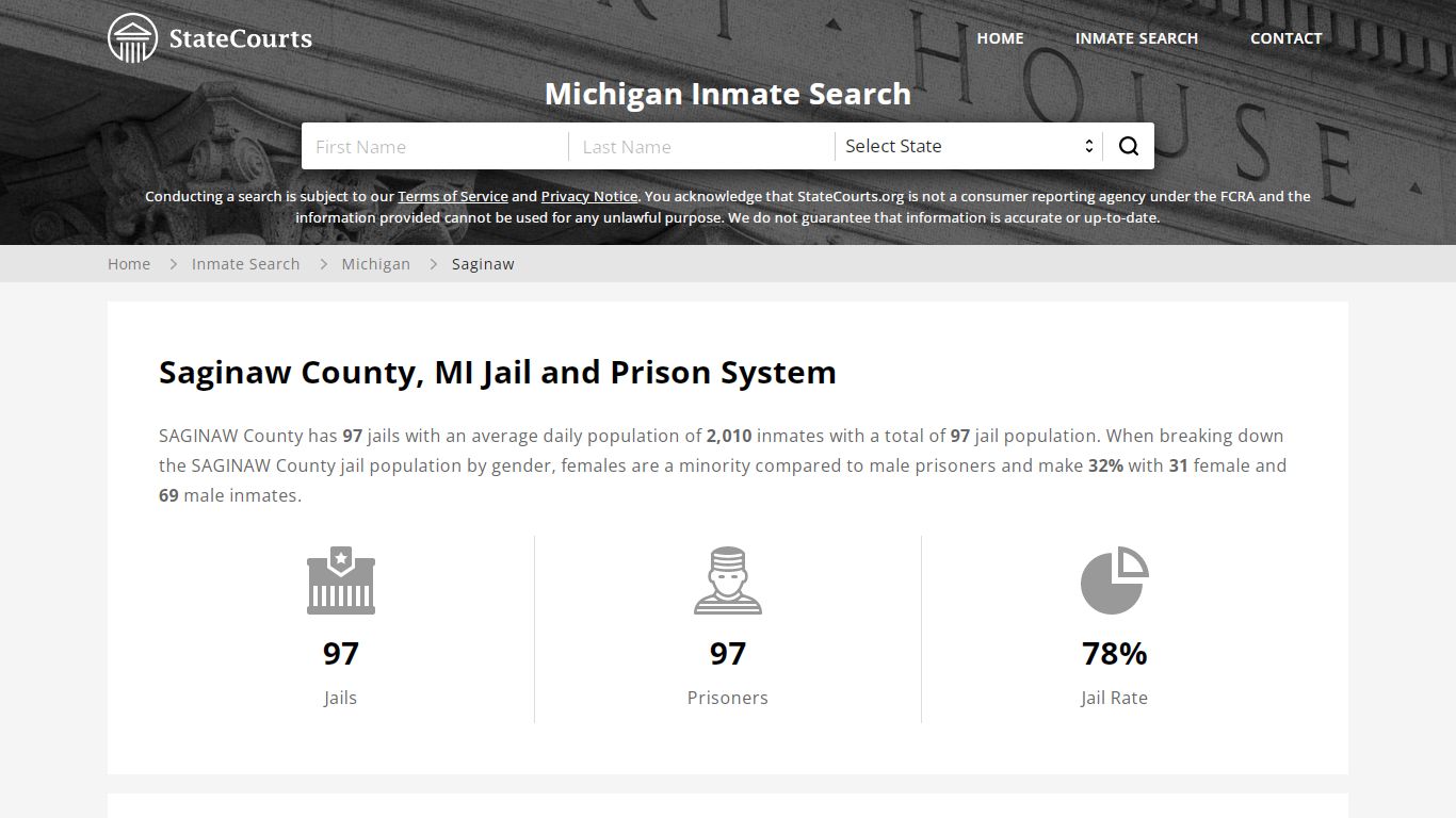 Saginaw County, MI Inmate Search - StateCourts